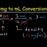 The Simple Way To Convert MG To ML